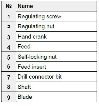 XPOtool -61952 -Cable -Stripping -Machine -3