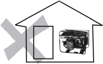 DG 5000P - SAFETY WARNINGS 6