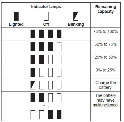 makita-DJR186-Cordless-Recipro-Saw-11