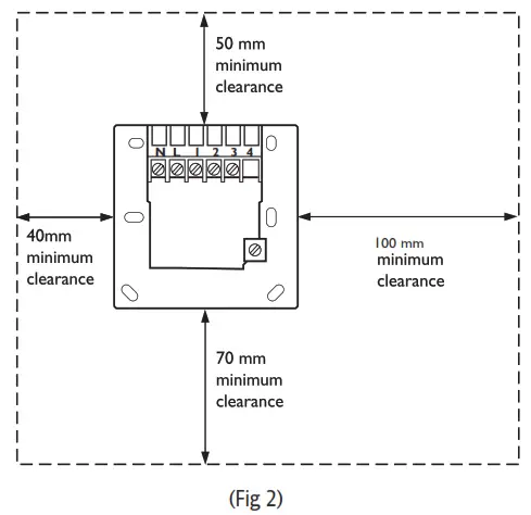 Schnelder Drayton Wireless 2-Channel Programmable Thermostat - fig 2