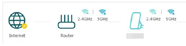 amazon-Boost-Your-Wi-Fi-Signal-fig-10
