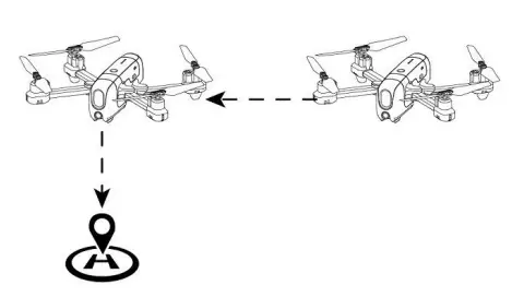 Fineco FX-9G2 remote control fig 16