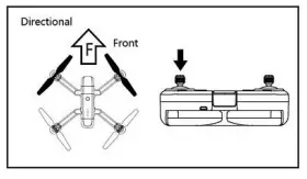 Fineco FX-9G2 remote control fig 18