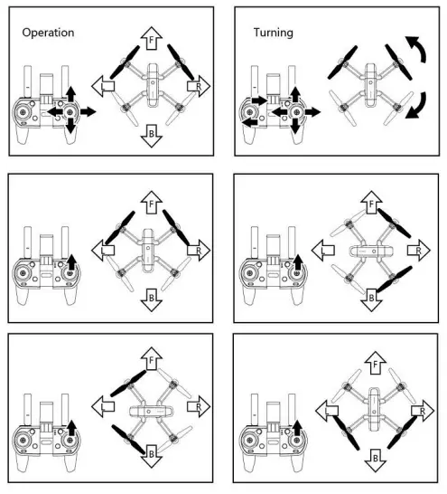Fineco FX-9G2 remote control fig 19