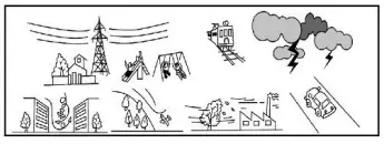 Fineco FX-9G2 remote control fig 20