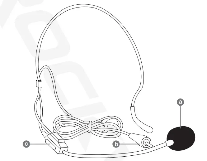ROCKVILLE RWM1203VS HIGH PERFORMANCE WIRELESS MICROPHONE SYSTEM - figure 3