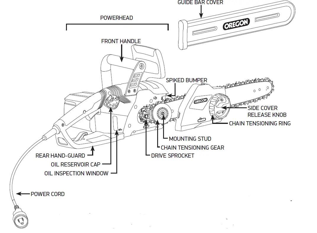 OREGON CS1400-091 Corded electric Chainsaw 28