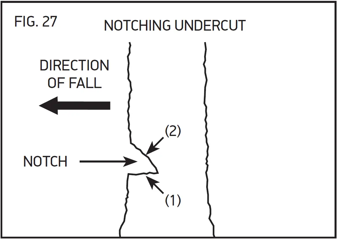OREGON CS1400-091 Corded electric Chainsaw 52