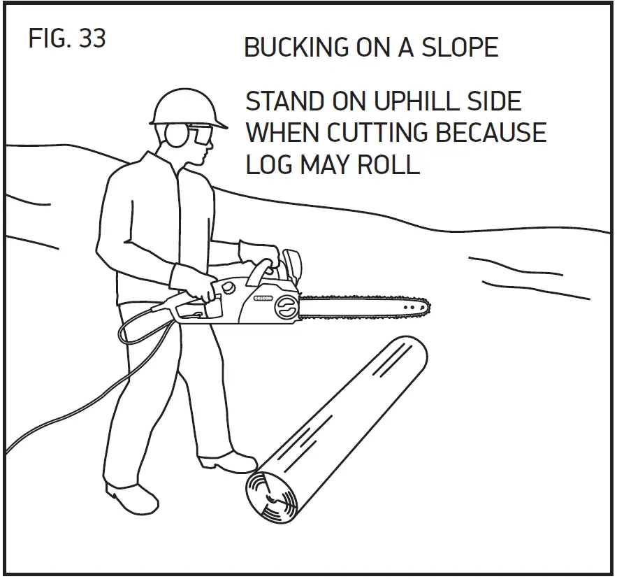 OREGON CS1400-091 Corded electric Chainsaw 60