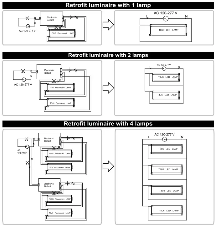 SATCO-S9932-15T8U6-LED-22-5-840-BP-LED-T-U-Bend-Bulb-FIG-1