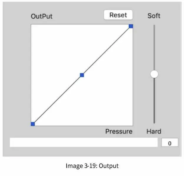 XP-PEN CT430 Digital Drawing Tablet User Manual - Image 3-19