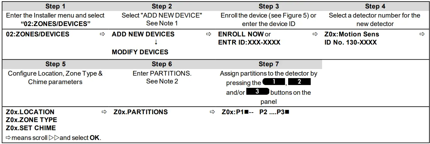 Visonic-TOWER-20AM-PG2-PowerG-Outdoor-Mirror-PIR-Motion-Detector-with-Anti-Masking-AnD-Built-In-Camera-FIG-6