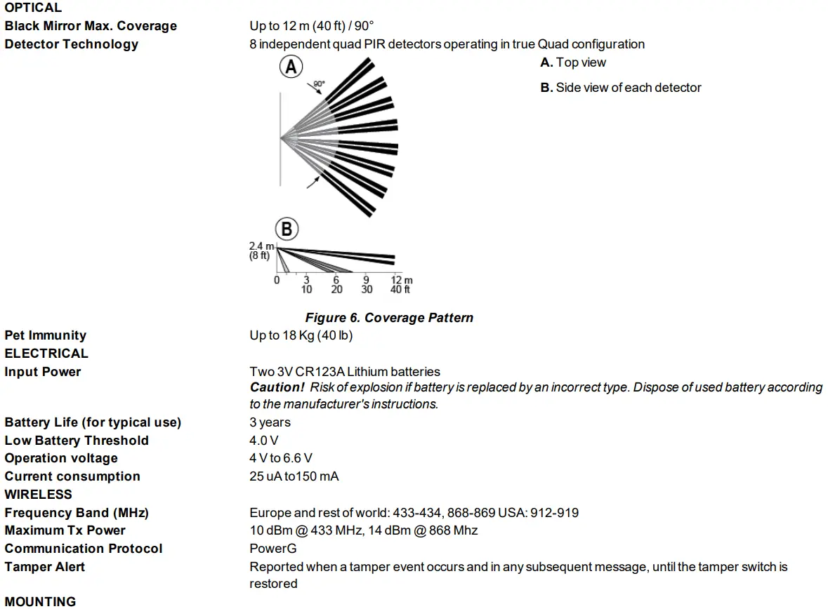 Visonic-TOWER-20AM-PG2-PowerG-Outdoor-Mirror-PIR-Motion-Detector-with-Anti-Masking-AnD-Built-In-Camera-FIG-8