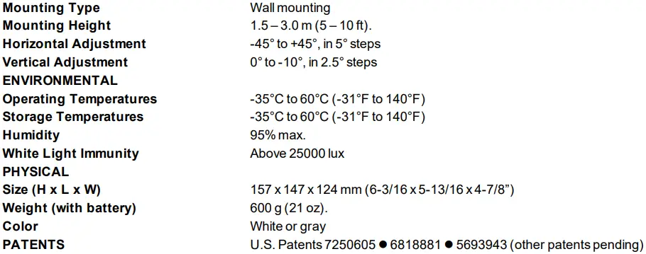 Visonic-TOWER-20AM-PG2-PowerG-Outdoor-Mirror-PIR-Motion-Detector-with-Anti-Masking-AnD-Built-In-Camera-FIG-9