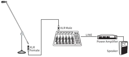 Takstar-MS-L1-Conference-Microphone-FIG-3