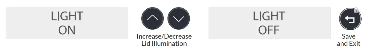 NARVON 378NSSM2 FROZEN BEVERAGE DISPENSERS fig 21