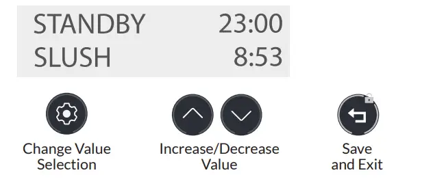 NARVON 378NSSM2 FROZEN BEVERAGE DISPENSERS fig 25