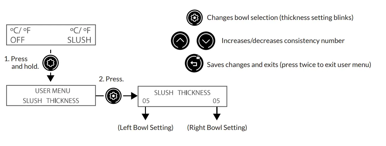 NARVON 378NSSM2 FROZEN BEVERAGE DISPENSERS fig 33