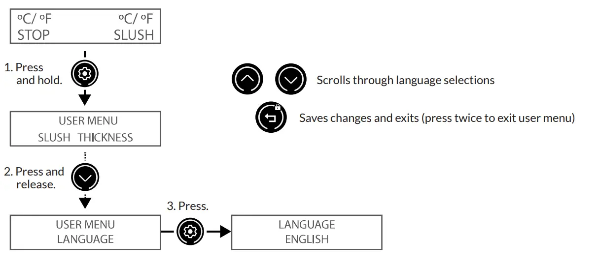 NARVON 378NSSM2 FROZEN BEVERAGE DISPENSERS fig 35