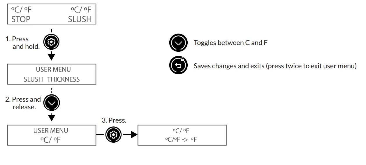 NARVON 378NSSM2 FROZEN BEVERAGE DISPENSERS fig 37
