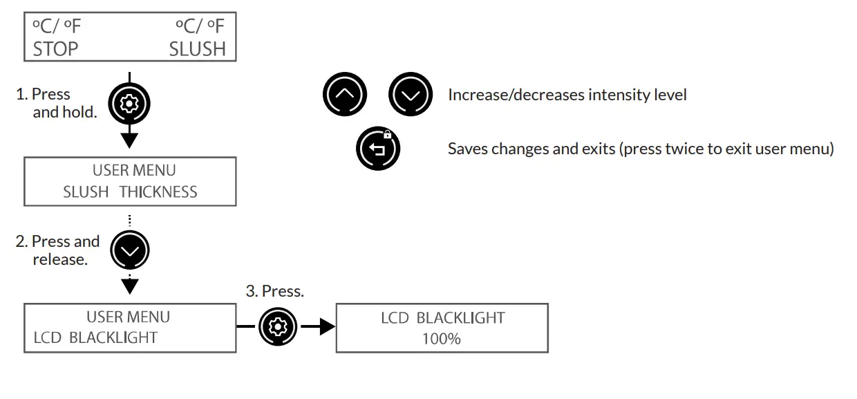 NARVON 378NSSM2 FROZEN BEVERAGE DISPENSERS fig 39
