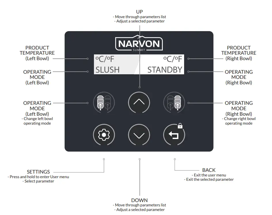 NARVON 378NSSM2 FROZEN BEVERAGE DISPENSERS fig 4