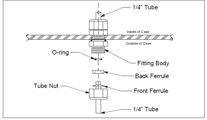 RKI 35-3001A-08 Combustible Gas Sample-Draw Detector fig6
