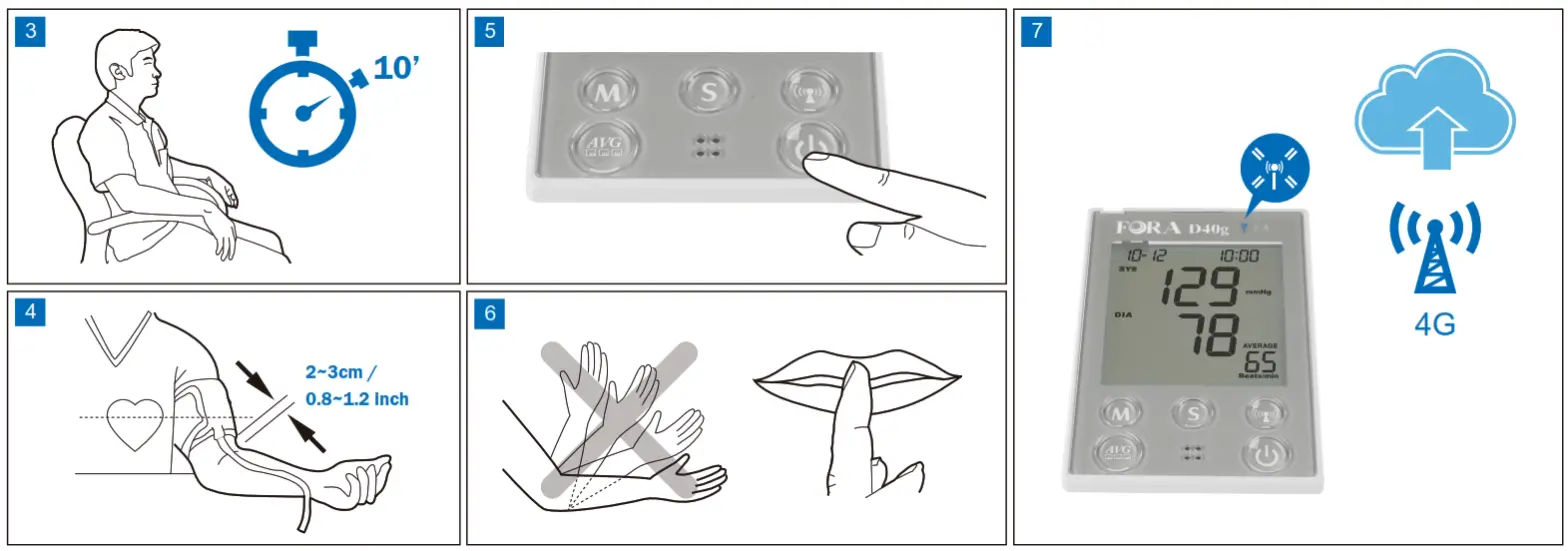 FORA D40 DUO ultima MONITORING SYSTEM - fig 2