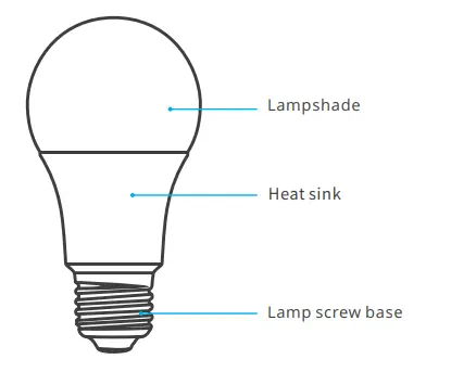 Sonoff-B05-BL-Wi-Fi-Smart -Bulb-fig-1