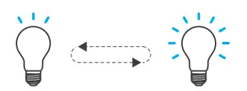 Sonoff-B05-BL-Wi-Fi-Smart -Bulb-fig-5