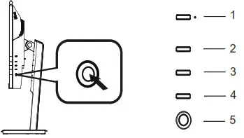 Acer LCD Monitor - User Controls