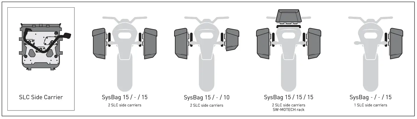 SW-MOTECH HTA.19.806.10000 SLC Side Pannier Holder - FIG17