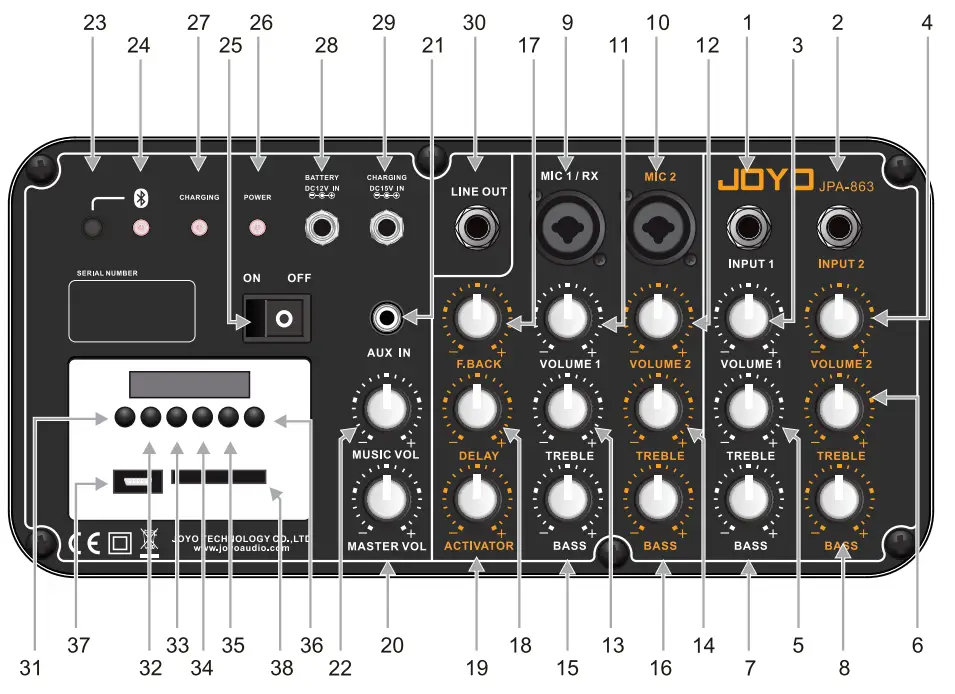 JOYO AUDIO JPA 863 Portable Rechargeable Bluetooth Busking - fig1