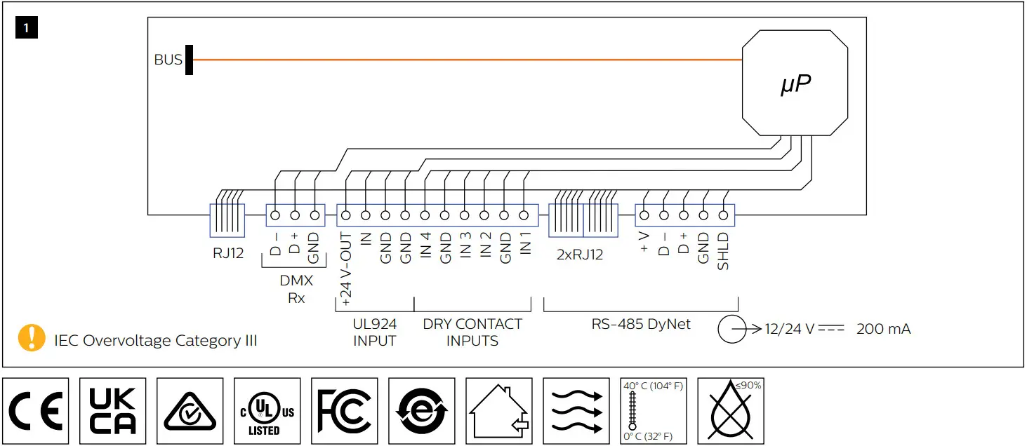 PHILIPS Dynalite DMC4 UL DCM DyNet Communication Module - fig 2