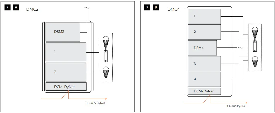 PHILIPS Dynalite DMC4 UL DCM DyNet Communication Module - fig 8