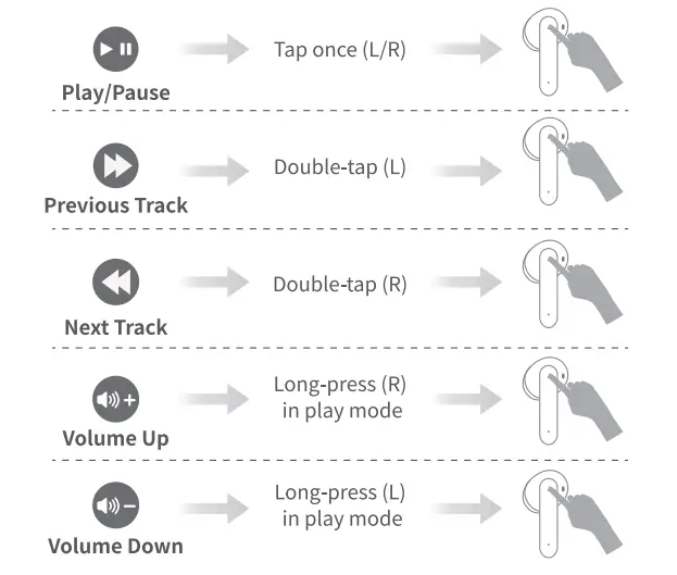 T69-True-Wireless-Earbuds-FIG-10