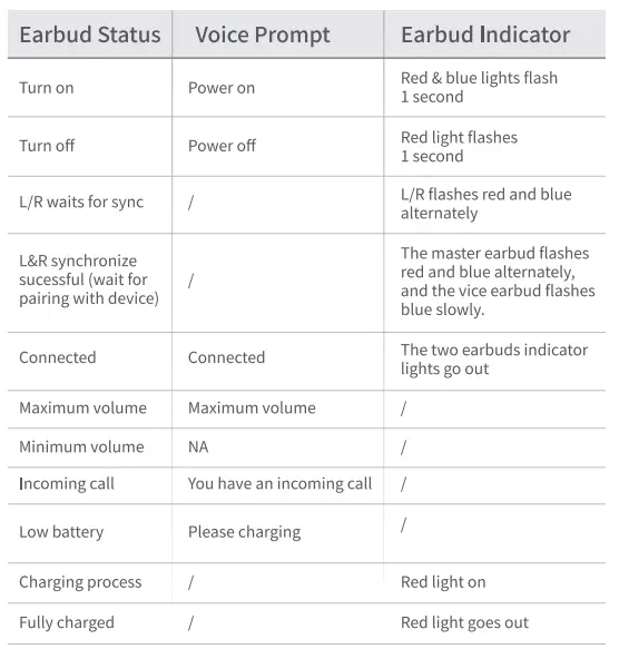 T69-True-Wireless-Earbuds-FIG-16