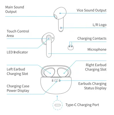 T69-True-Wireless-Earbuds-FIG-2