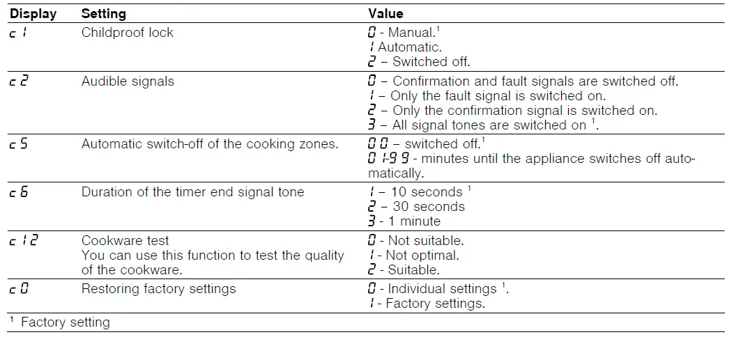 BOSCH-NVQ..-CB-Built-in-Induction-Hob-fig-23