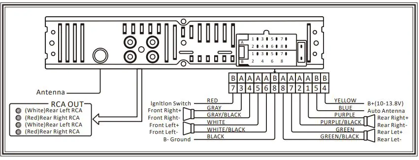 AUDIOBANK AB-S100M Receiver Multimedia System Streaming Wirelessly with Bluetooth 1