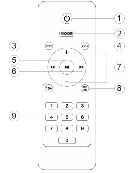 VICTROLA VWRP3500 8 In 1 Turntable Music Center - figuer 3