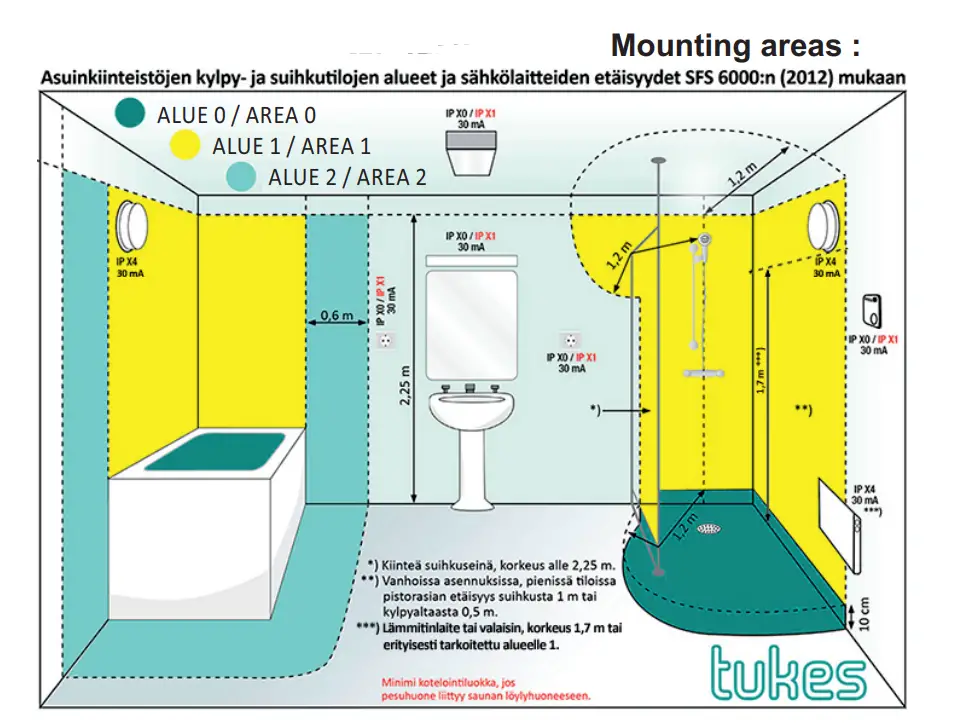 NETRAUTA FI 123995 LED Mirror Frost Lux 600x700 Chrome with Socket fig 6