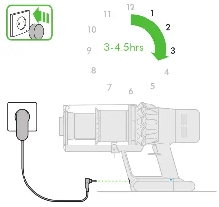dyson Vacuum Cleaner - Charging and storing