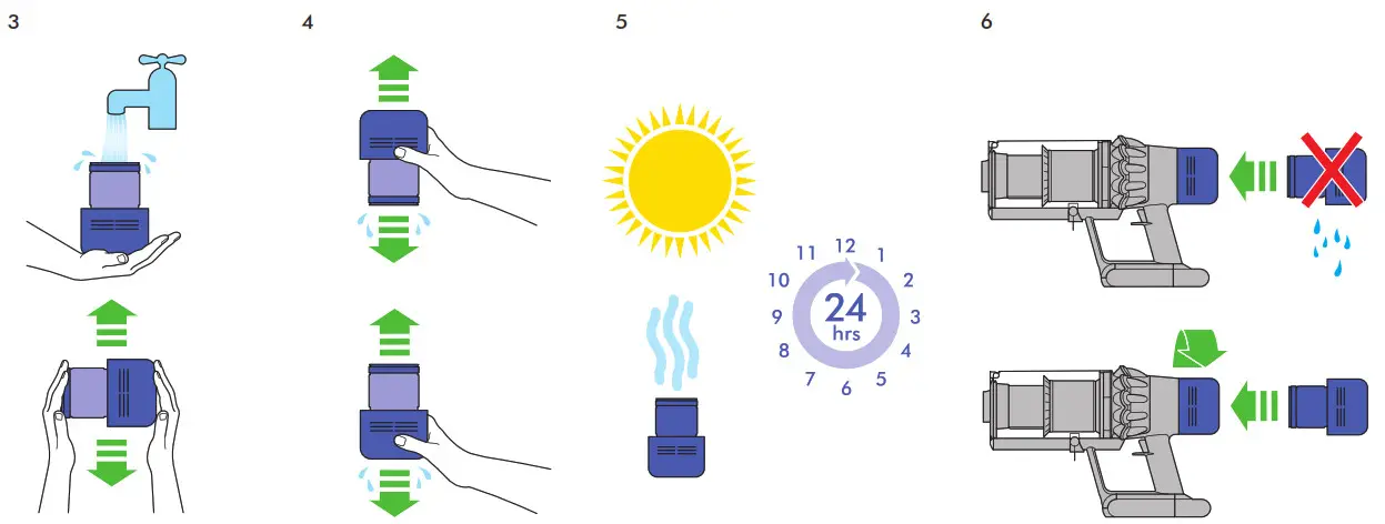 dyson Vacuum Cleaner - Washing your filter unit 2