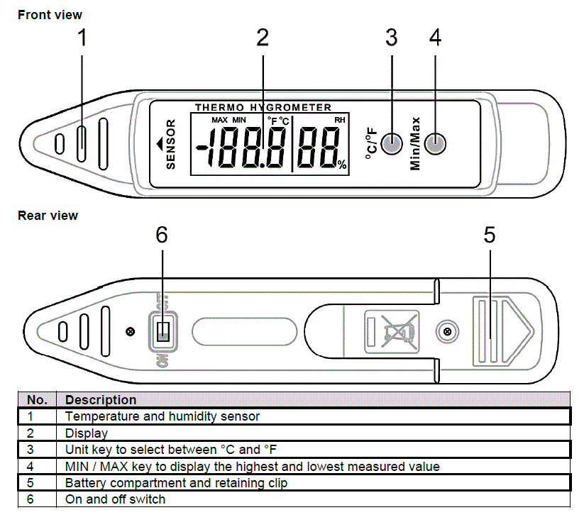 PCE-PTH-10-Thermo-Hygrometer-FIG-2