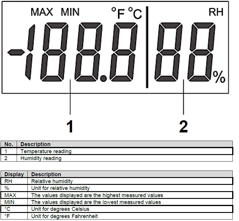 PCE-PTH-10-Thermo-Hygrometer-FIG-3