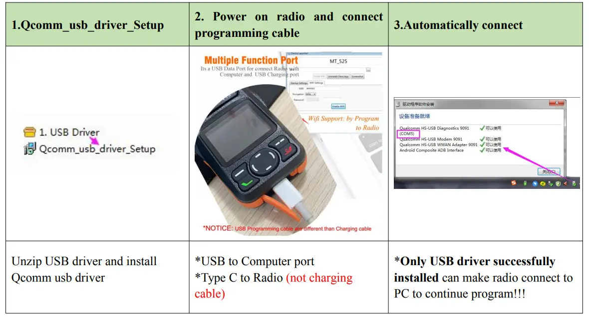 ANYSECU Y15 Android 5.1 4G Network Radio - program