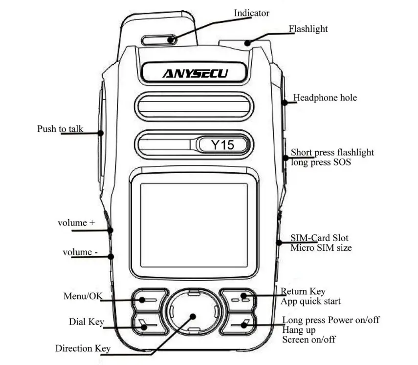 ANYSECU Y15 Android 5.1 4G Network Radio