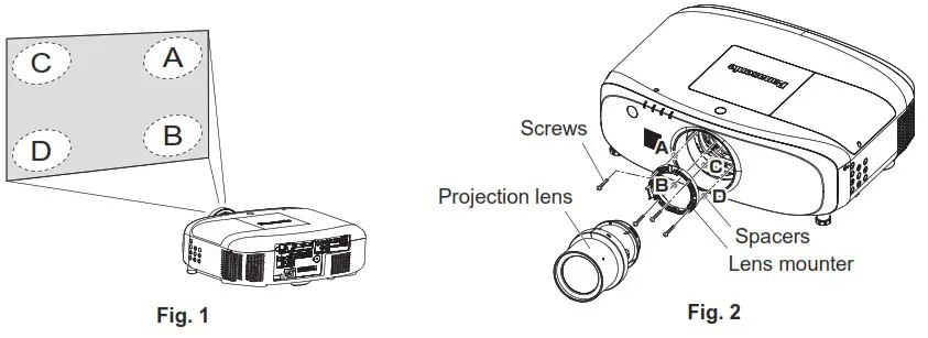 Panasonic ET ELW21 Projection Lens - Making Adjustments
