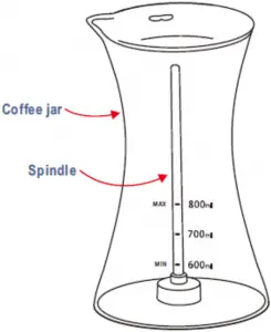 PARTS AND FEATURES 5